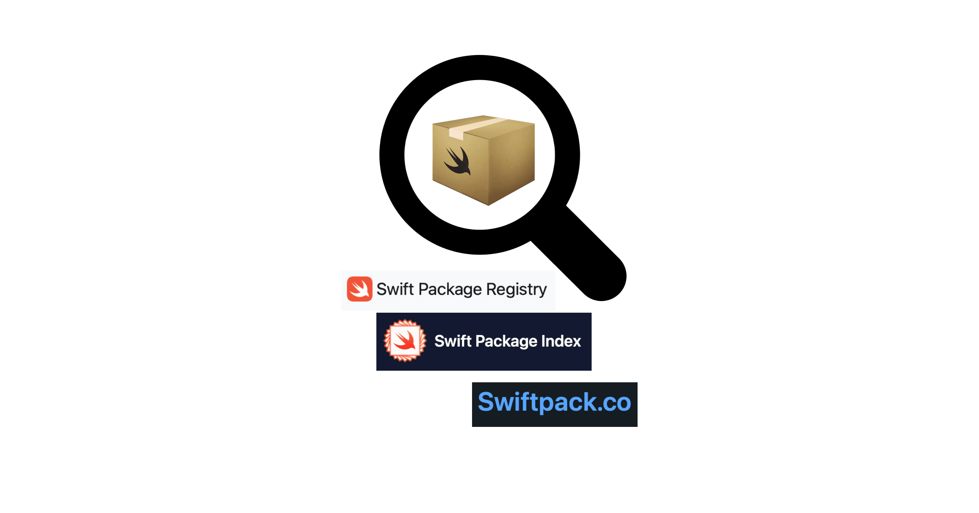 The best registries for your Swift Package