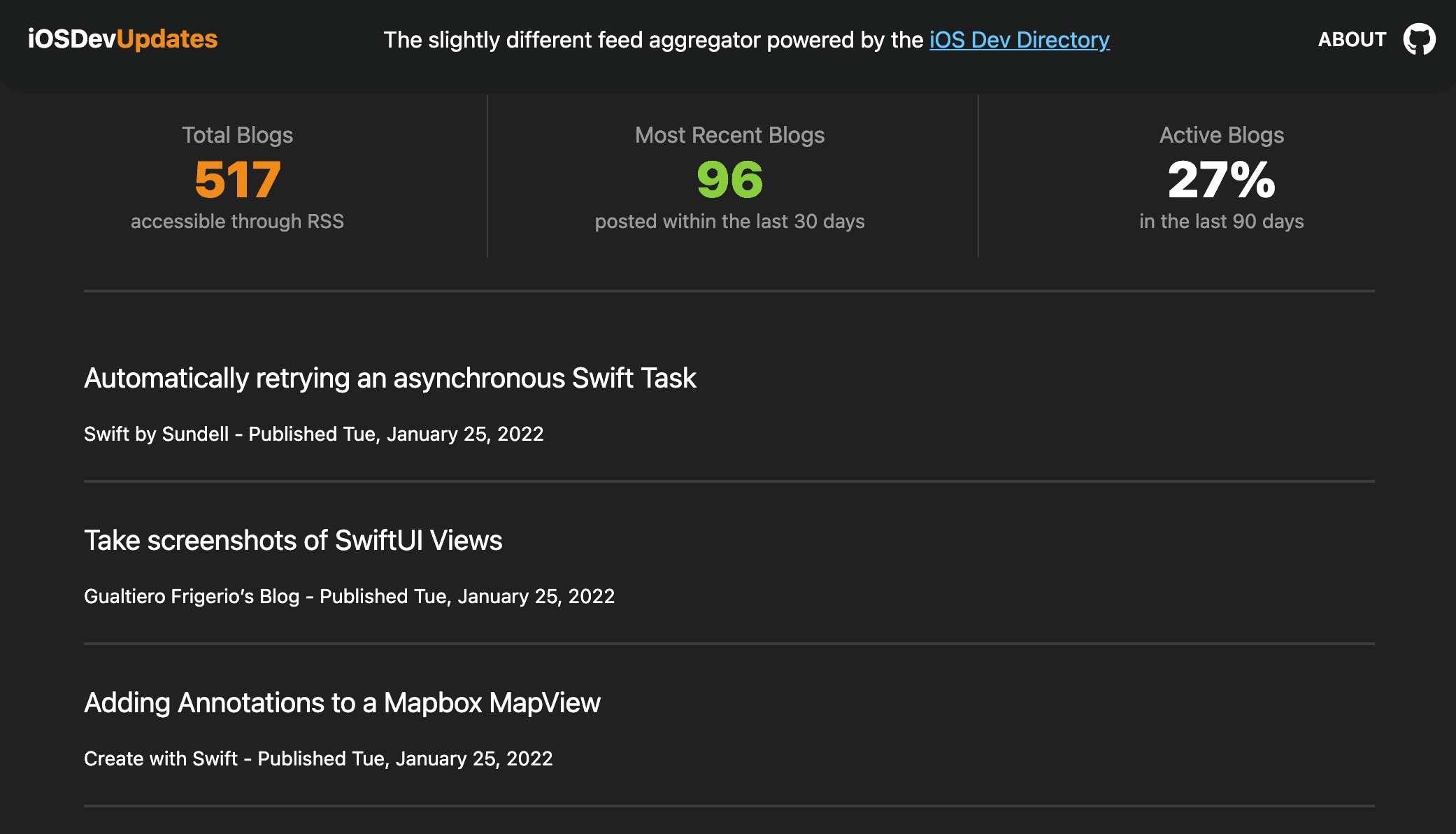 Discover Active iOS Dev Blogs
