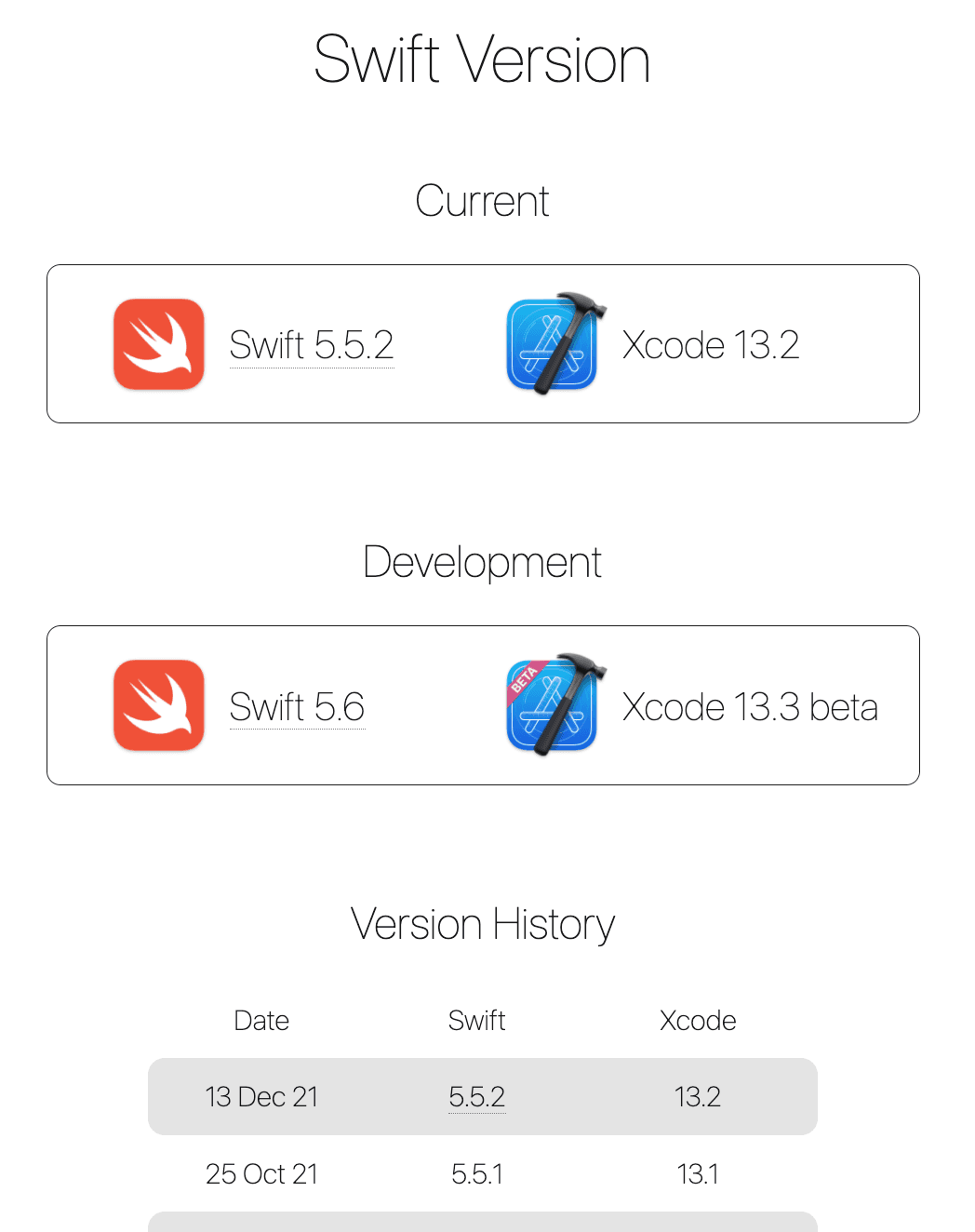 Easily displaying the Swift version that ships with Xcode
