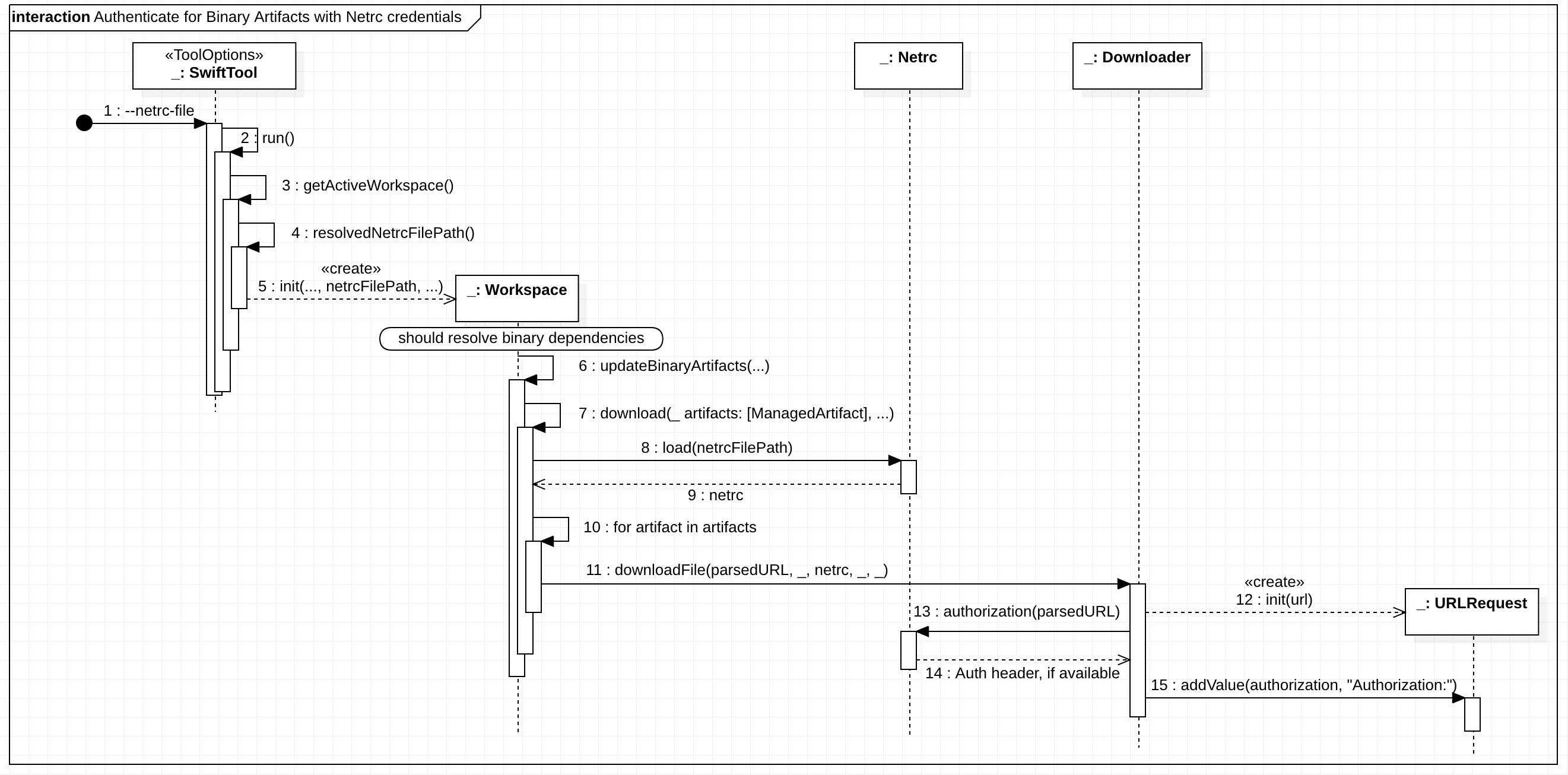 Xcode 13.3 supports SPM binary dependency in private GitHub release